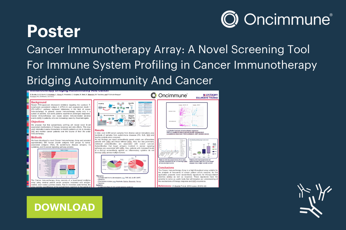 POSTER: Cancer Immunotherapy Array: A Novel Screening Tool For Immune System Profiling in Cancer Immunotherapy Bridging Autoimmunity And Cancer